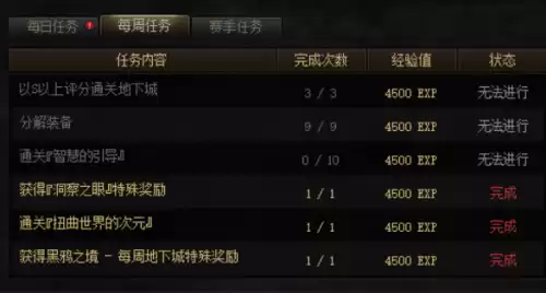 dnf战令助力任务怎么做　dnf战令奖励时装属性-第1张