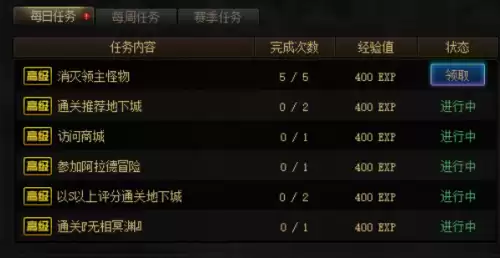dnf战令助力任务怎么做　dnf战令奖励时装属性-第3张