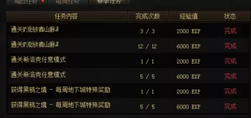 dnf战令助力任务怎么做　dnf战令奖励时装属性-第5张