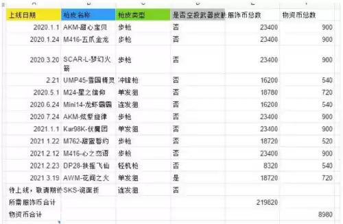 和平精英账号可以借给别人吗　和平精英把号借给别人玩有什么隐患-第3张