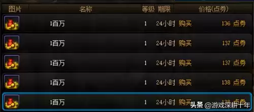dnf矛盾换结何　dnf矛盾的抉择-第4张