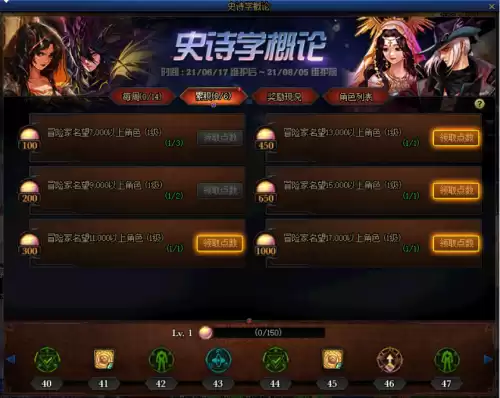 2022地下城刷深渊　DNF刷深渊-第11张