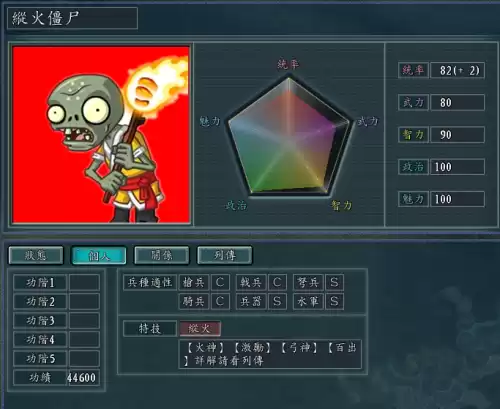僵尸帝国哪方僵尸更厉害　最厉害的僵尸-第9张