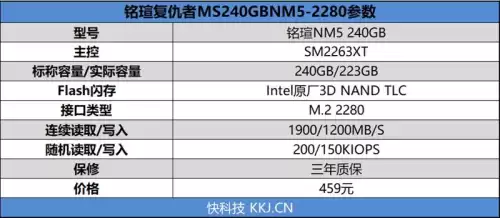 剑灵什么固态硬盘读条快　我剑灵以前双开读条很快-第2张