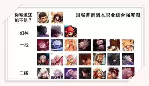dnf碎心者理查德在哪个图　dnf归来者芮兹-第2张