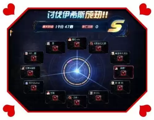 dnf碎心者理查德在哪个图　dnf归来者芮兹-第7张