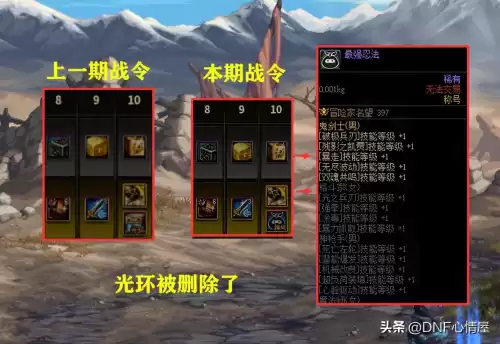 dnf第六季战令装扮属性　DNF战令装扮一览-第4张