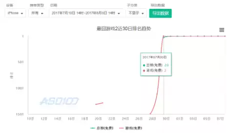 最囧游戏有几个系列　最囧游戏攻略大全答案-第2张