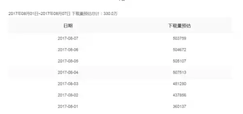 最囧游戏有几个系列　最囧游戏攻略大全答案-第3张