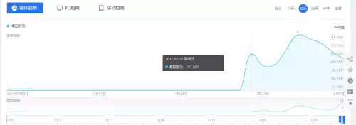 最囧游戏有几个系列　最囧游戏攻略大全答案-第5张