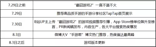 最囧游戏有几个系列　最囧游戏攻略大全答案-第13张