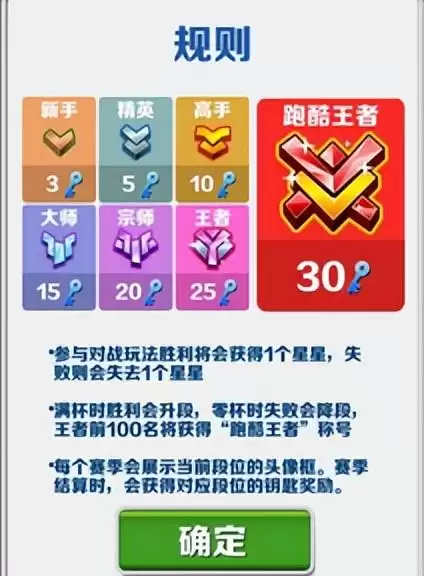 你的跑酷怎么卡刷分数　地铁跑酷分数赛高分技巧-第1张