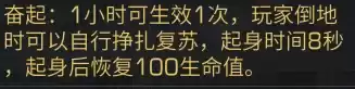 明日之后哞小福挂件特效怎么样　明日之后挂件特效预览-第25张