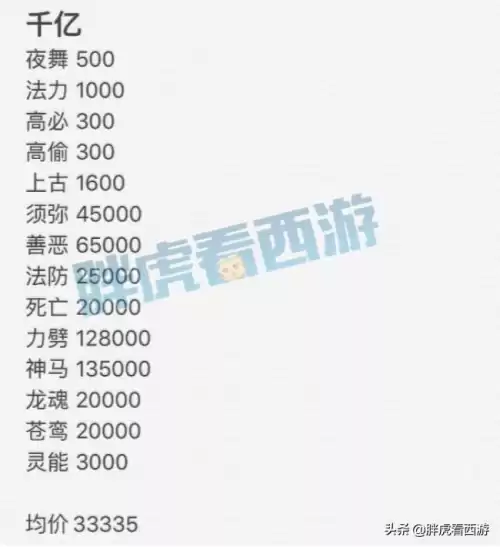 梦幻西游兽决多少钱　梦幻西游千亿兽决价格表-第1张