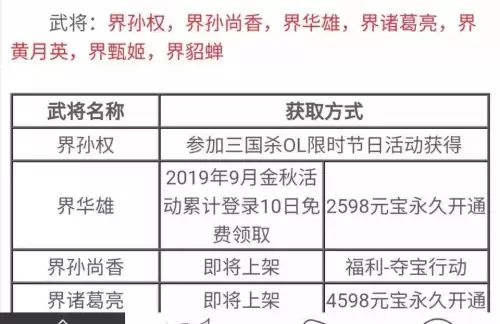 三国杀界孙权什么时候出的　三国杀ol界孙权和曹婴-第4张