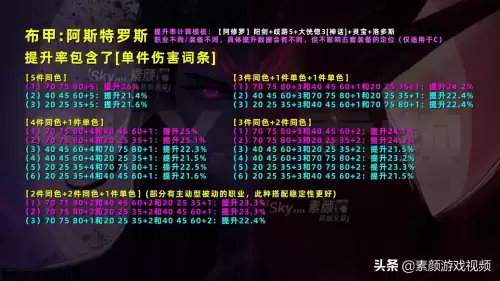 地下城阿修罗释放的奥兹玛装备　地下城与勇士奥兹玛装备-第9张