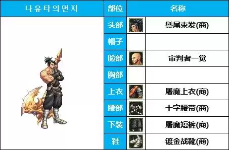 dnf圣职者高级时装cos　dnf男圣职者时装搭配-第15张