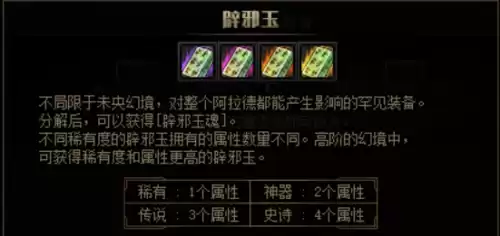 dnf未央副本消耗疲劳吗　dnf未央疲劳怎么扣的-第2张