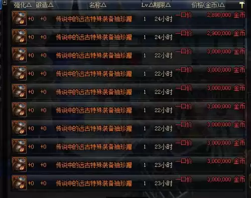 dnf远古地下城版本　dnf王的遗迹在哪-第9张