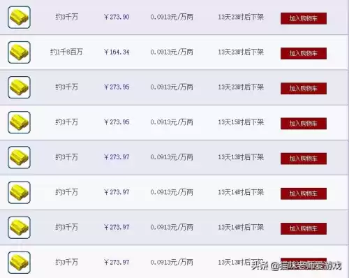 梦幻西游青花瓷大区排第几　梦幻西游各区金价排行-第3张