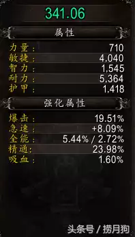 魔兽世界狼人猎人怎么一开始就有狗　魔兽世界猎人最好的狼-第5张