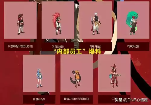 地下城与勇士2020年耕耘装扮　地下城2020耕耘装扮-第1张