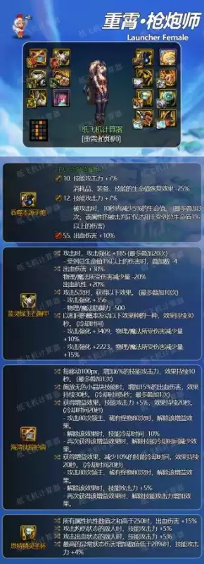 dnf女大枪毕业装备100版本　dnf女大枪毕业装备-第1张