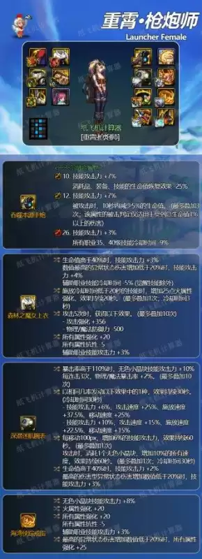 dnf女大枪毕业装备100版本　dnf女大枪毕业装备-第3张