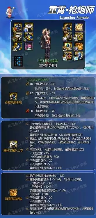 dnf女大枪毕业装备100版本　dnf女大枪毕业装备-第4张