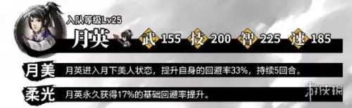 吞食孔明传雒城怎么去　吞食孔明传人物收集-第3张