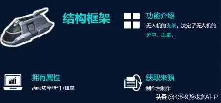 明日之后的代理市长怎么换人　明日之后是不是换策划了-第5张