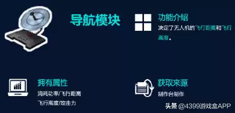 明日之后的代理市长怎么换人　明日之后是不是换策划了-第6张