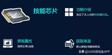 明日之后的代理市长怎么换人　明日之后是不是换策划了-第7张