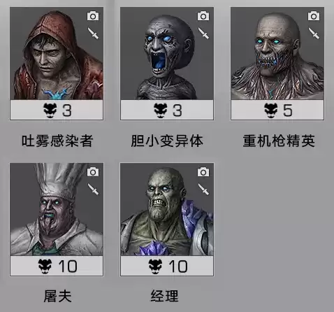 明日之后奥兹是感染者吗　明日之后感染者boss图鉴-第12张