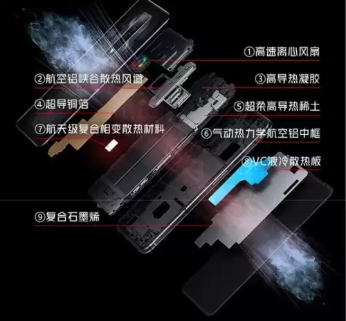 哪些手机玩原神流畅　如何让手机玩游戏流畅-第4张