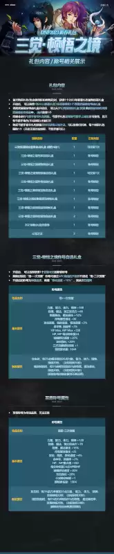 dnf2022春节称号封装　称号可以再封装吗-第2张