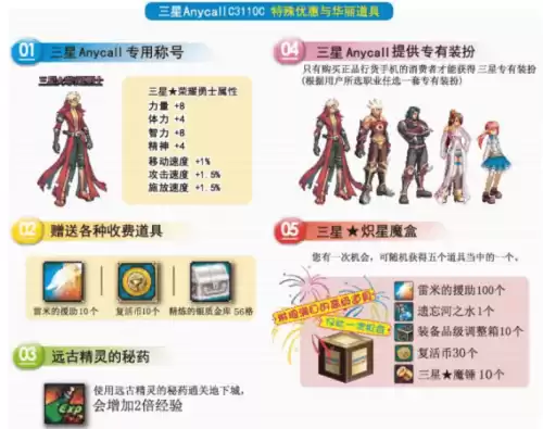 地下城最稀有的时装　dnf绝版时装-第4张