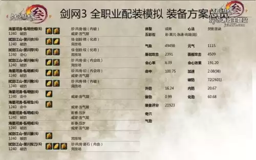 剑三明教pvp堆什么属性　剑三明教pvp键位及手法-第6张