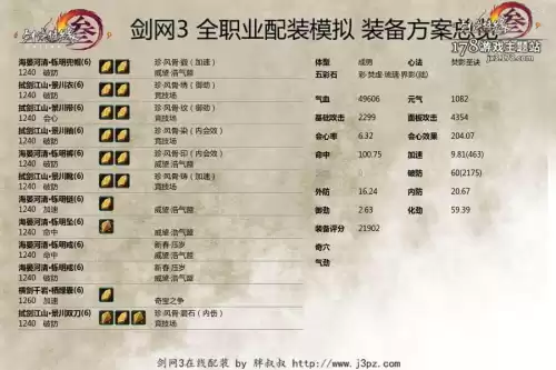 剑三明教pvp堆什么属性　剑三明教pvp键位及手法-第8张
