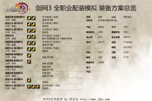 剑三明教pvp堆什么属性　剑三明教pvp键位及手法-第9张