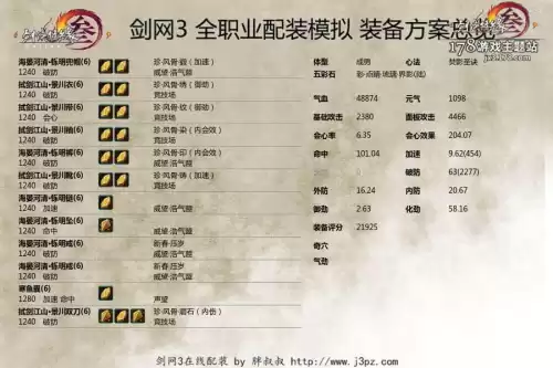剑三明教pvp堆什么属性　剑三明教pvp键位及手法-第7张
