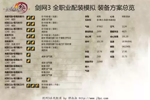 剑三明教pvp堆什么属性　剑三明教pvp键位及手法-第10张