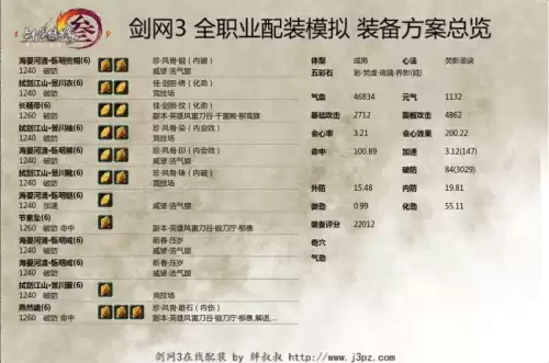 剑三明教pvp堆什么属性　剑三明教pvp键位及手法-第12张