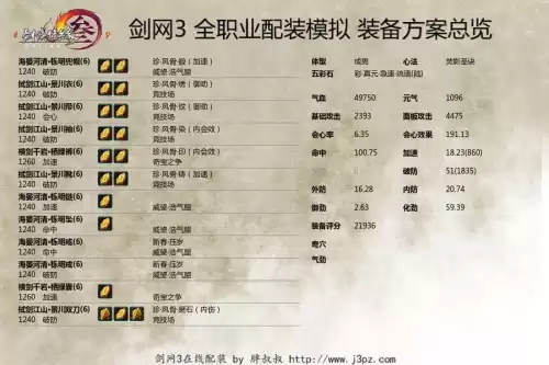 剑三明教pvp堆什么属性　剑三明教pvp键位及手法-第11张