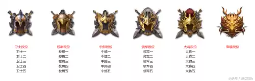 三国杀龙边框怎么获得　三国杀模板-第2张