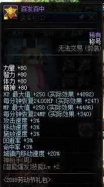 dnfbuff等级掉了一级　dnf二级称号有哪些-第4张
