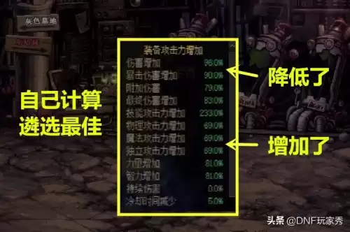 dnf下装遴选属性最大值　地下城遴选属性怎么弄-第6张