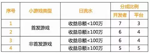 万宁象棋哪个大招最厉害　象棋最厉害的棋子-第11张