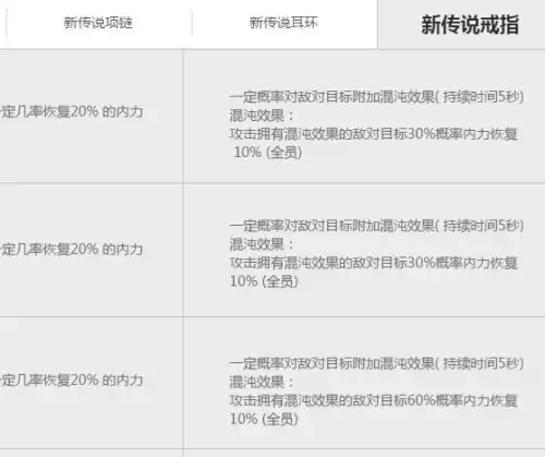 剑灵剑士开什么箱子　剑灵剑士多少级开启三系-第20张