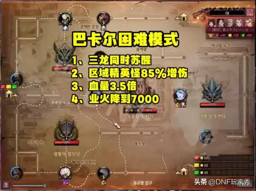 dnf攻坚队伍怎么打开　的攻坚队伍-第1张